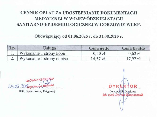 cennik dokumentacji medycznej za 1 stronę : odpis 17.92 zł kopia 0.62 zł